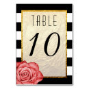 Pesquisar por preto branco vermelho cartoes de mesa Rosa