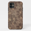 Pesquisar por modelado iphone capas Teste padrão