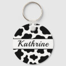 Pesquisar por selva safari chaveiros Nome