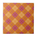 Pesquisar por chique azulejos Design