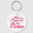 Pesquisar por piratas caribe chaveiros Pirataria