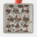 Pesquisar por árvore genealógica ornamentos Alemão