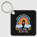 Pesquisar por aventura chaveiros Crianças