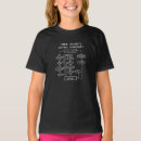 Pesquisar por fluxogramas camisetas Cibersegurança