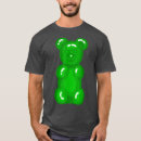 Pesquisar por urso ursinho verde roupas Panda