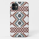 Pesquisar por indie cases iphone iphone capas Qualquer pessoa