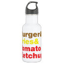 Pesquisar por dieta dieta garrafa agua Gordo