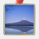 Pesquisar por monte fuji ornamentos Vulcão