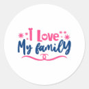 Pesquisar por eu amo minha familia adesivos Família