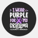 Pesquisar por alzheimer do adesivos Conhecimento