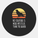 Pesquisar por machado adesivos Pássaro