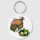 Pesquisar por kiko chaveiros Xícara de altador