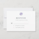 Pesquisar por colado convites Simples