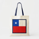Pesquisar por chile bolsas Bandeira chilena