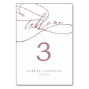 Pesquisar por bordo cor rosa cartoes de mesa Bride