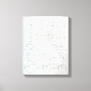 Pesquisar por diagrama impressão de canvas Inglês
