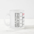 Pesquisar por coffee drinker canecas De café