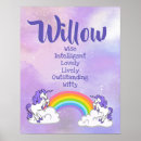 Pesquisar por unicórnio arco íris pôsteres Unicórnios