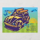 Pesquisar por erro convites Qualquer pessoa