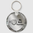 Pesquisar por bulls chaveiros Amor