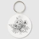 Pesquisar por botânica chaveiros Tatuagem