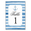 Pesquisar por âncora náutica cartoes de mesa Praia