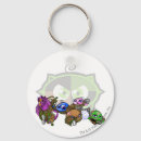 Pesquisar por kiko chaveiros Futebol