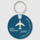 Pesquisar por avião chaveiros Piloto