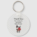 Pesquisar por urso namorados chaveiros Amizade