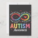 Pesquisar por mês do autismo convites Neurodiversidade