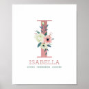 Pesquisar por pink watercolor pôsteres For kids