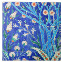 Pesquisar por turcos azulejos Padrão