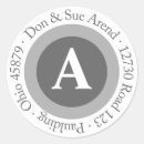 Pesquisar por don adesivos Não