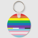 Pesquisar por aliado chaveiros Queer