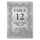 Pesquisar por festa aniversário de cartoes de mesa Couple