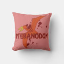Pesquisar por pteranodon Pterossauro