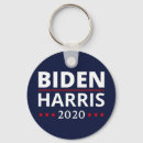 Pesquisar por eleições chaveiros Presidente