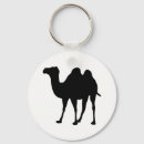 Pesquisar por camel chaveiros Natureza