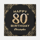 Pesquisar por 80 anos imas Feliz aniversário