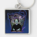Pesquisar por edgar allan poe chaveiros Gótico