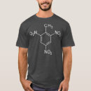 Pesquisar por estrutura química camisetas Nerd