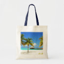 Pesquisar por praia de laguna bolsas tote Palmeira