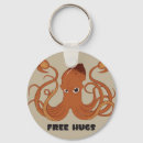 Pesquisar por lula chaveiros Polvo