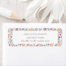 Pesquisar por bicicleta etiquetas endereco retorno Diversão