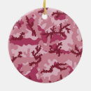 Pesquisar por costura ornamentos Fundo