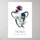 Pesquisar por taurus pôsteres Astrologia