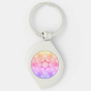 Pesquisar por judeu chaveiros Estrela