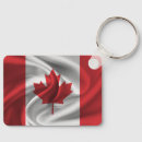 Pesquisar por orgulho canadense chaveiros Bandeira canadiana