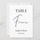 Pesquisar por número quatro cartoes postais Moderno