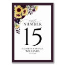 Pesquisar por o girassol cartoes de mesa For her